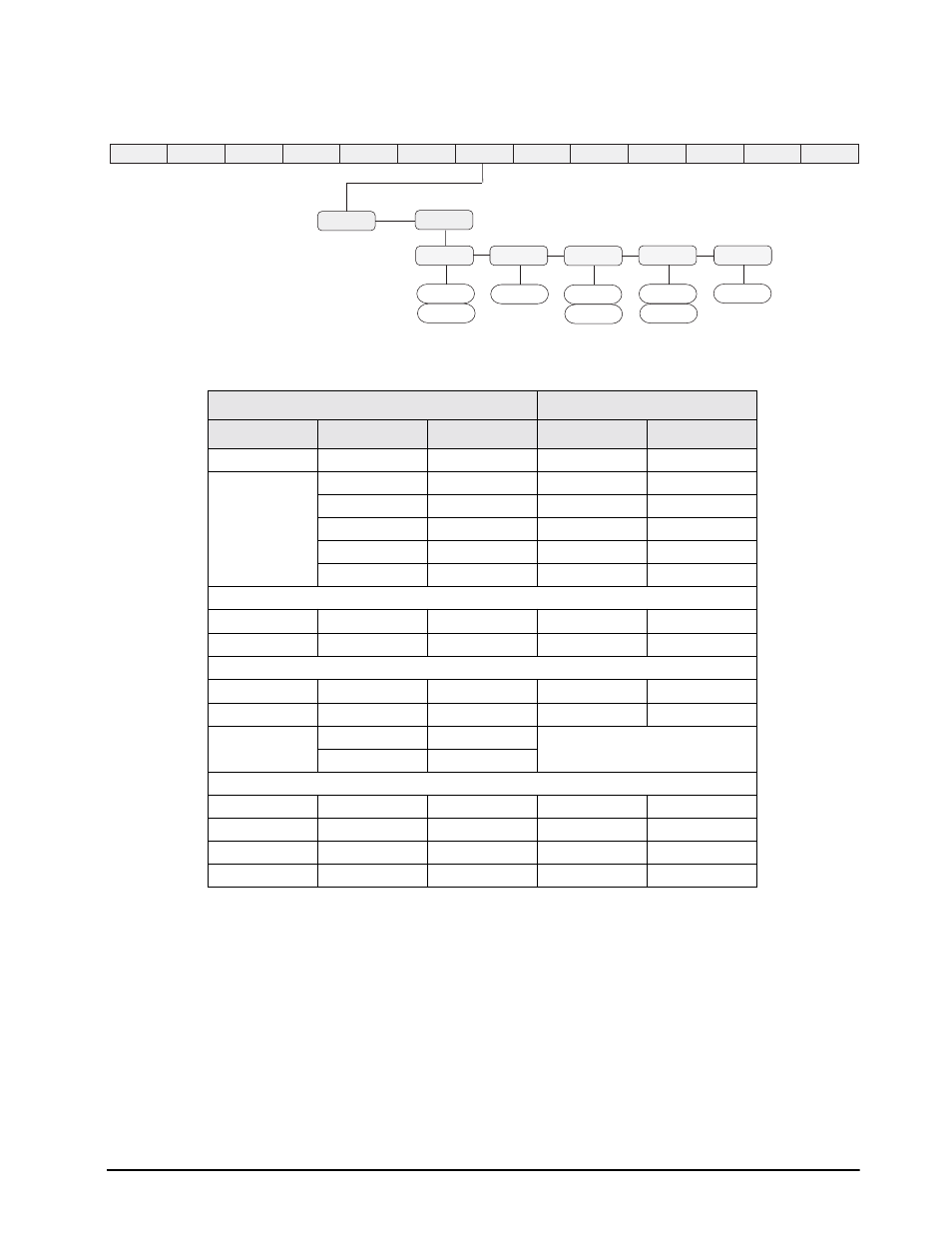 Rice Lake Condec UMC600 User Manual | Page 34 / 73