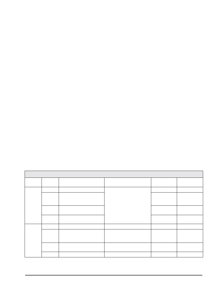 7 option 7 – serial i/o, 1 customizing files | Rice Lake Condec UMC600 User Manual | Page 36 / 73