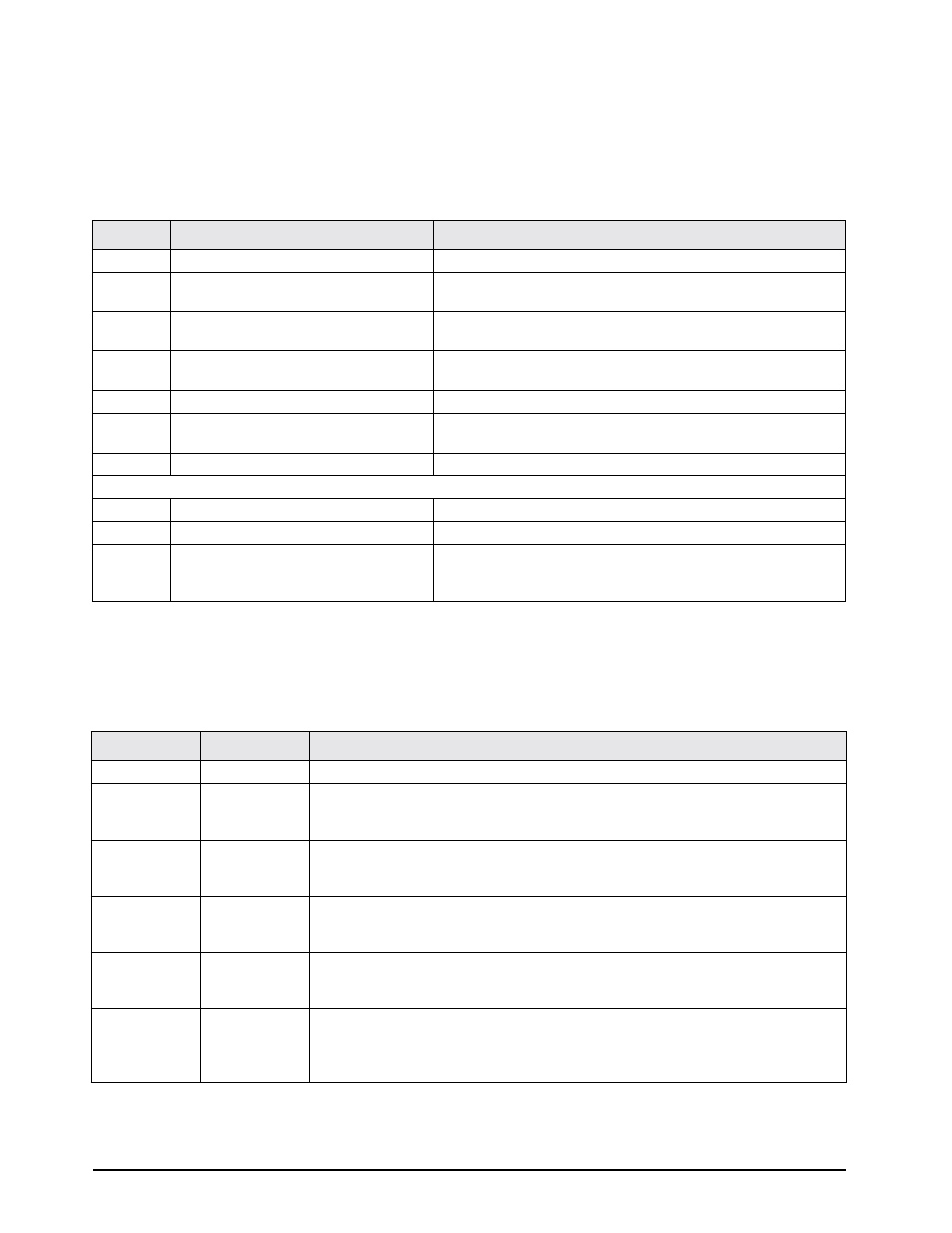 3 standard serial configuration, 4 option 7 configuration | Rice Lake Condec UMC600 User Manual | Page 39 / 73