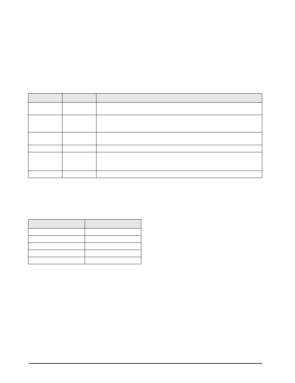 8 option 8 – analog output/relay option, 1 analog output option wiring | Rice Lake Condec UMC600 User Manual | Page 41 / 73