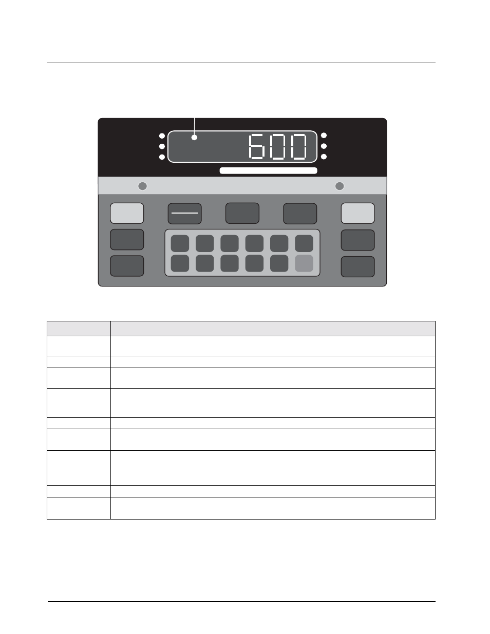 1 front panel keypad and annunciators | Rice Lake Condec UMC600 User Manual | Page 5 / 73