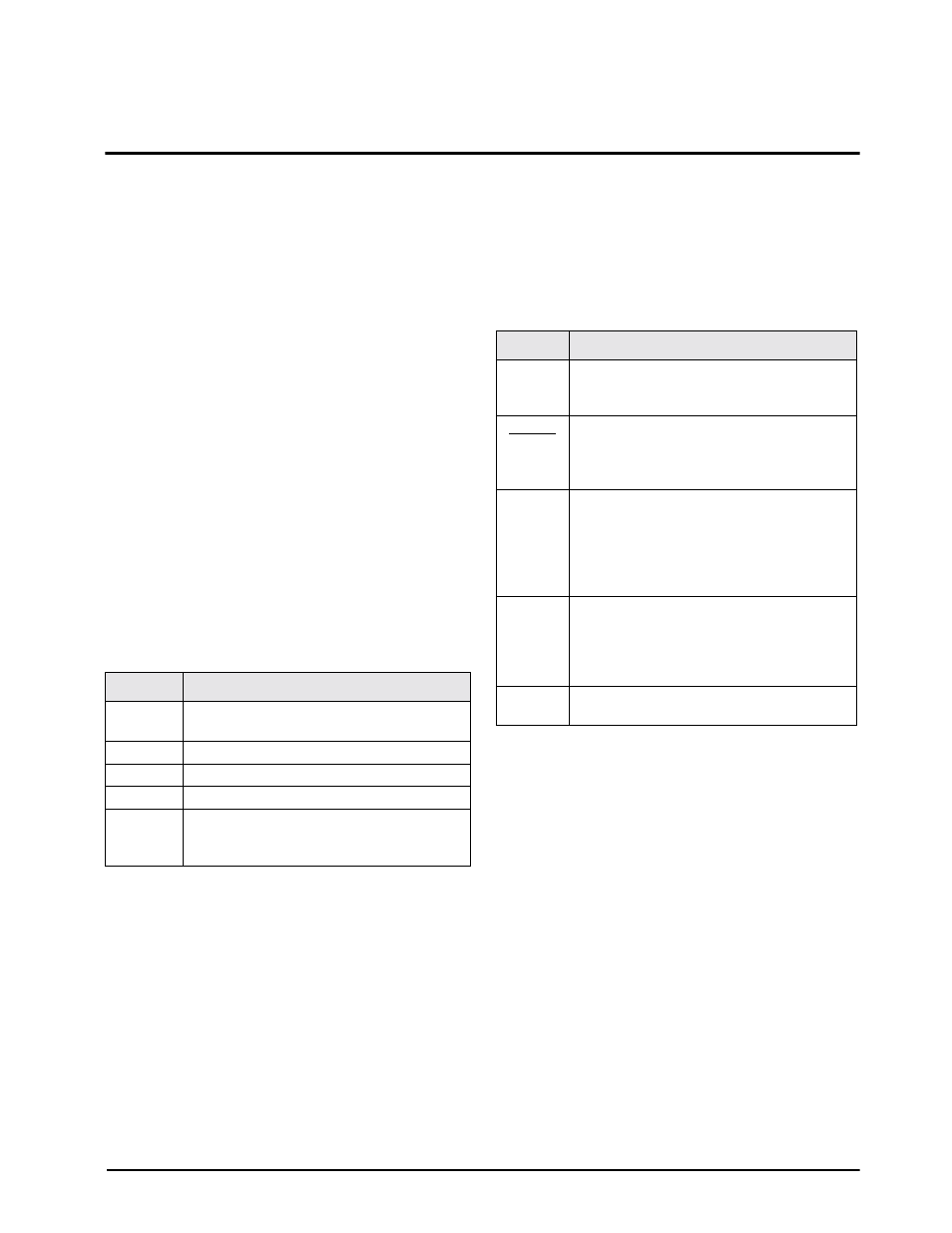 0 normal weighing mode operations, 1 display test, 1 display check | 2 eprom verification, 2 led annunciators, 3 function keys, 4 gross/tare/net weighing operations, 1 display mode on power up, 2 zero key function, Normal weighing mode operations | Rice Lake Condec UMC600 User Manual | Page 52 / 73