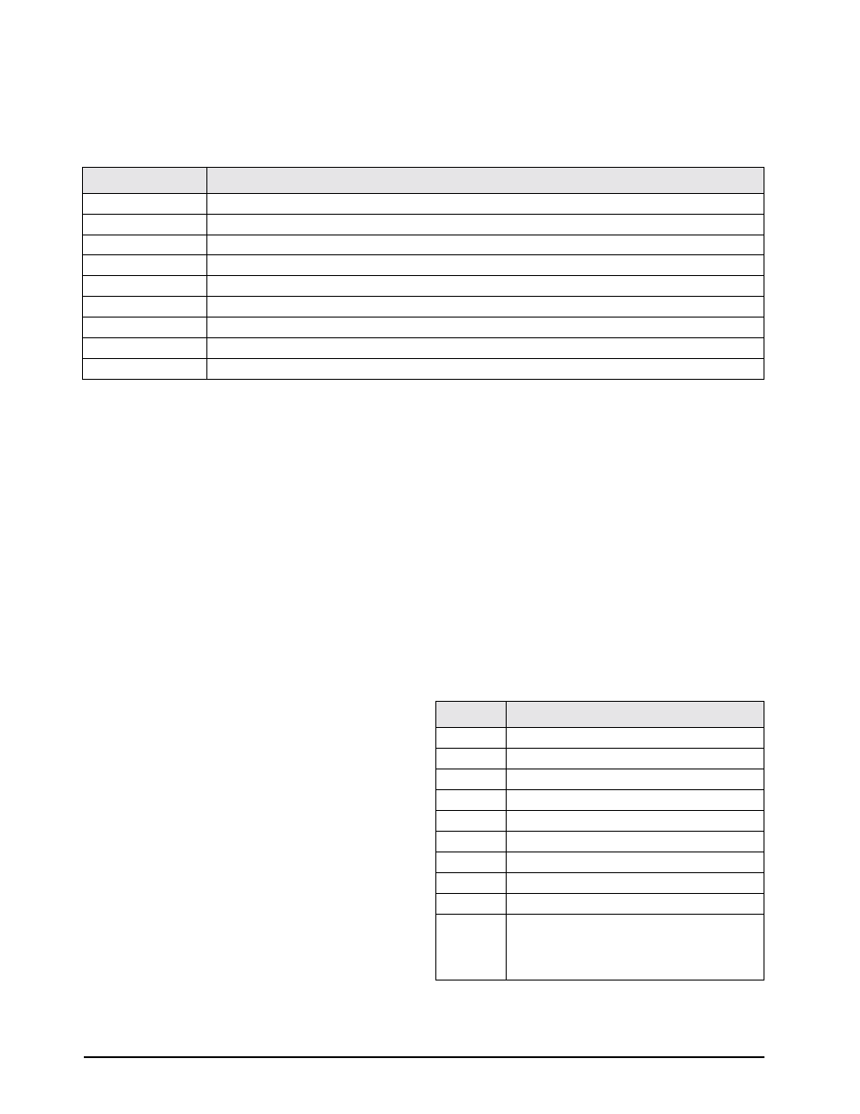 2 demand mode versus continuous data output, 3 demand print with identification number | Rice Lake Condec UMC600 User Manual | Page 55 / 73