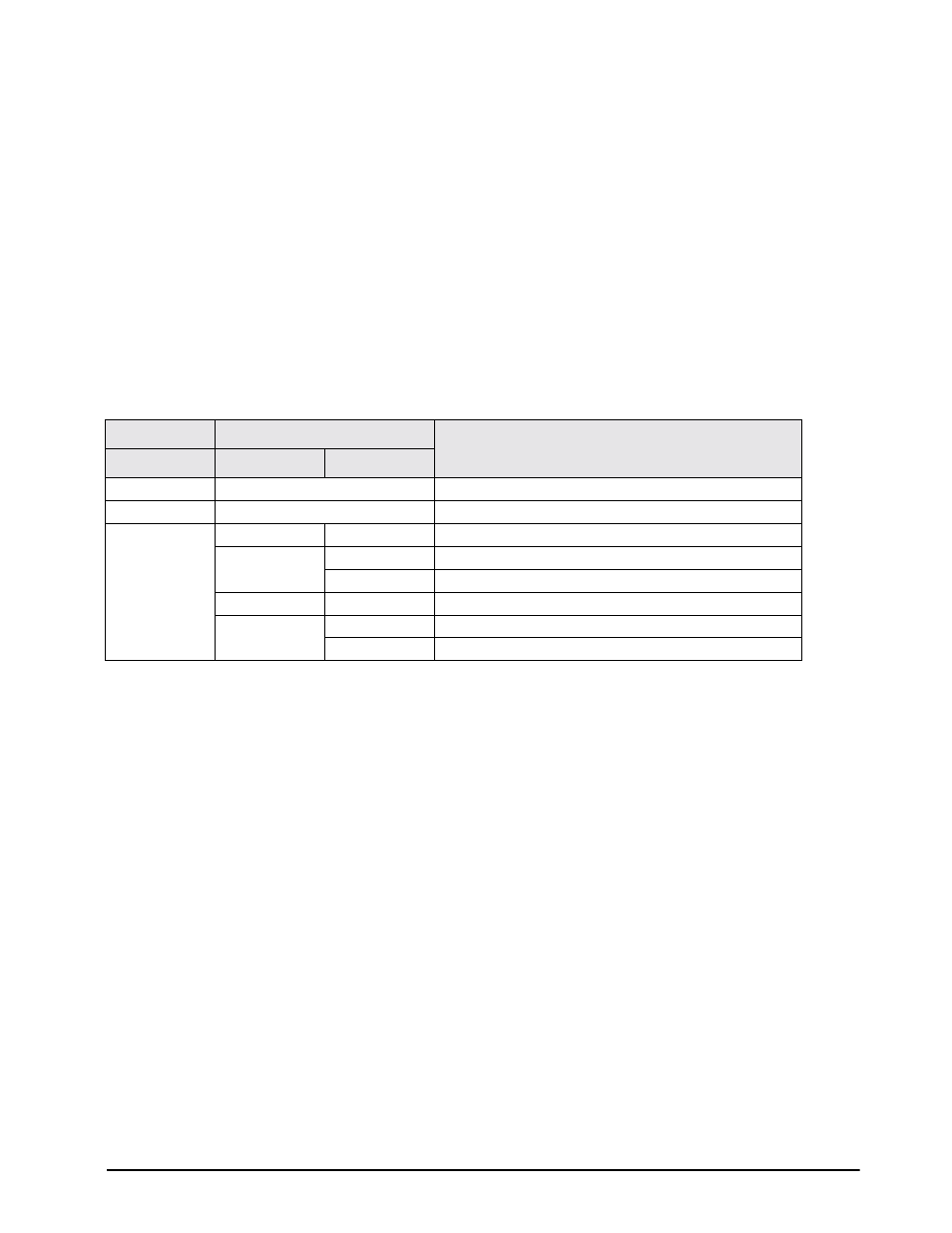 7 truck weighing mode | Rice Lake Condec UMC600 User Manual | Page 56 / 73