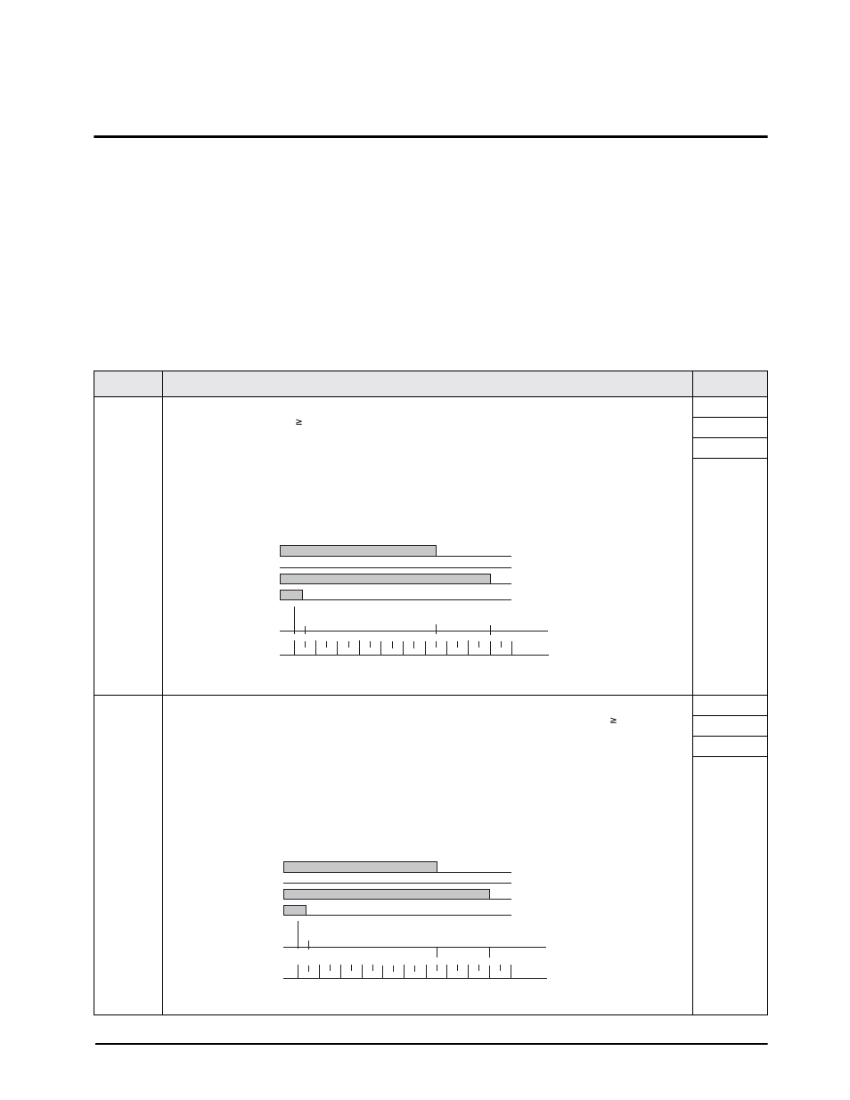 0 setpoints | Rice Lake Condec UMC600 User Manual | Page 58 / 73