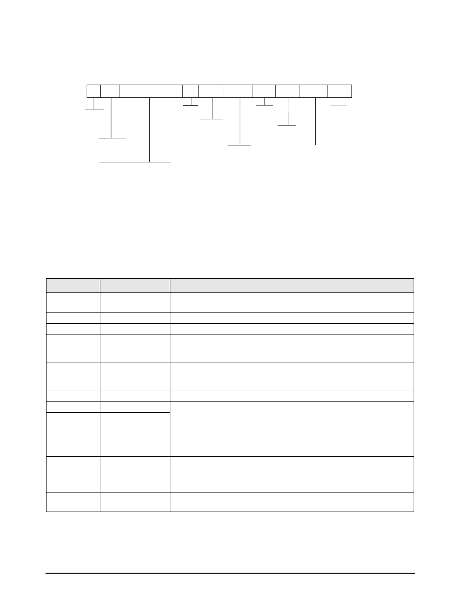 4 port 1 remote serial commands | Rice Lake Condec UMC600 User Manual | Page 67 / 73