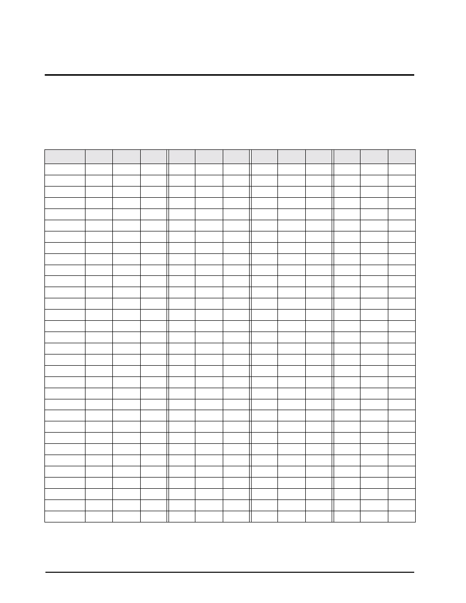 0 appendix, 1 ascii character chart | Rice Lake Condec UMC600 User Manual | Page 69 / 73