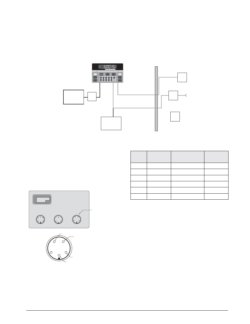7 serial port wiring, Figure 2-8. serial port, j3 connector, Table 2-7. serial port connector wiring | Installation and wiring 9 | Rice Lake Condec UMC600IS User Manual | Page 12 / 46