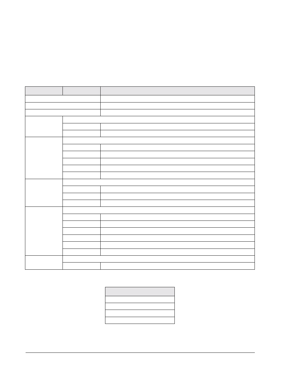 2 serial port configuration | Rice Lake Condec UMC600IS User Manual | Page 19 / 46