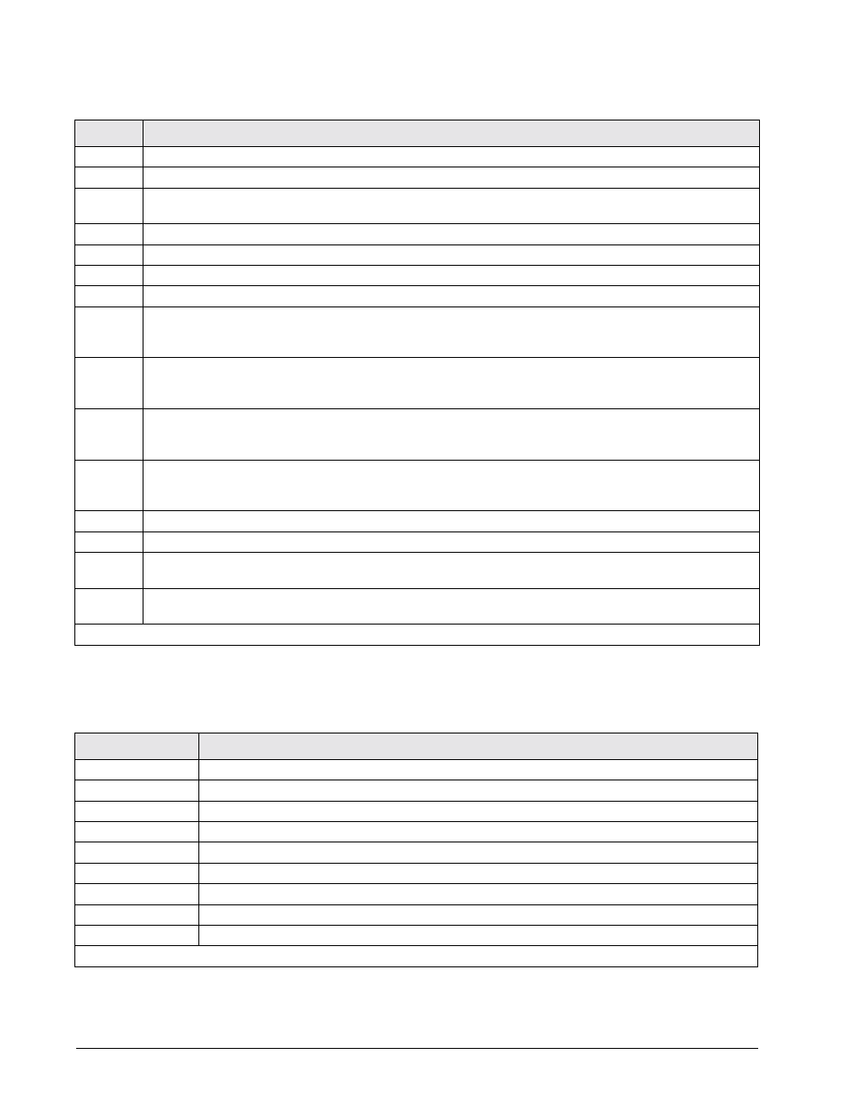 Rice Lake Condec UMC600IS User Manual | Page 37 / 46