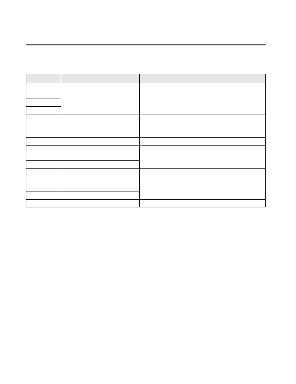 0 appendix, 1 error and status messages | Rice Lake Condec UMC600IS User Manual | Page 39 / 46