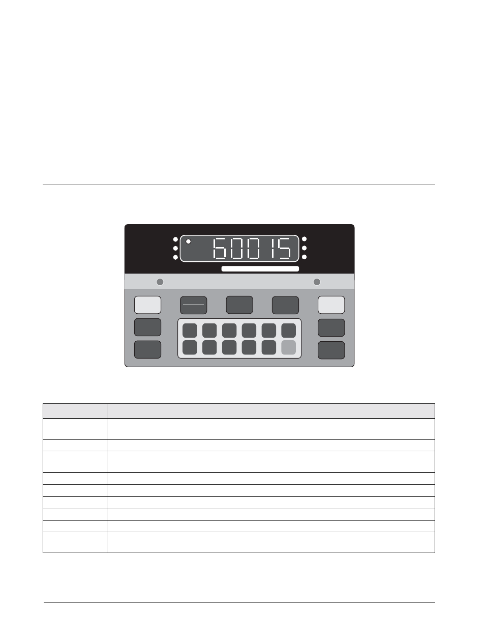 2 system limitations and restrictions, 3 front panel keypad and annunciators | Rice Lake Condec UMC600IS User Manual | Page 5 / 46