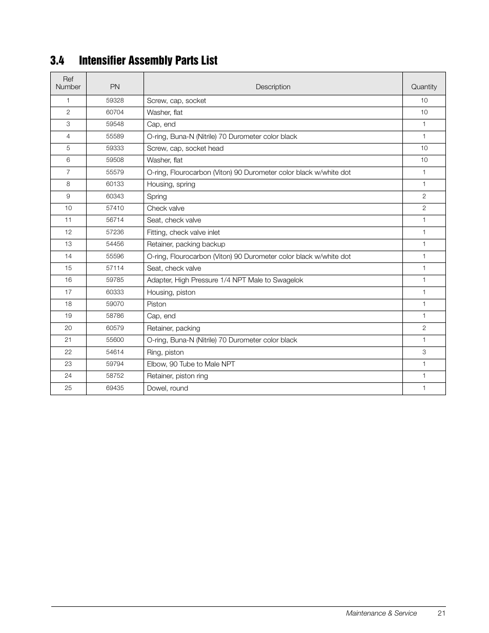 4 intensifier assembly parts list, See table 3-3 | Condec PIN7010 User Manual | Page 25 / 33
