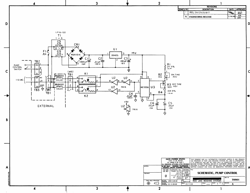 Condec PIN7010 User Manual | Page 28 / 33