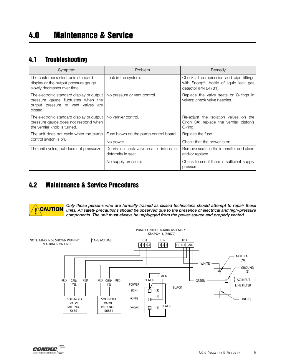 0 maintenance & service, 1 troubleshooting, 2 maintenance & service procedures | Maintenance & service, Caution | Condec PIN8010 User Manual | Page 11 / 41