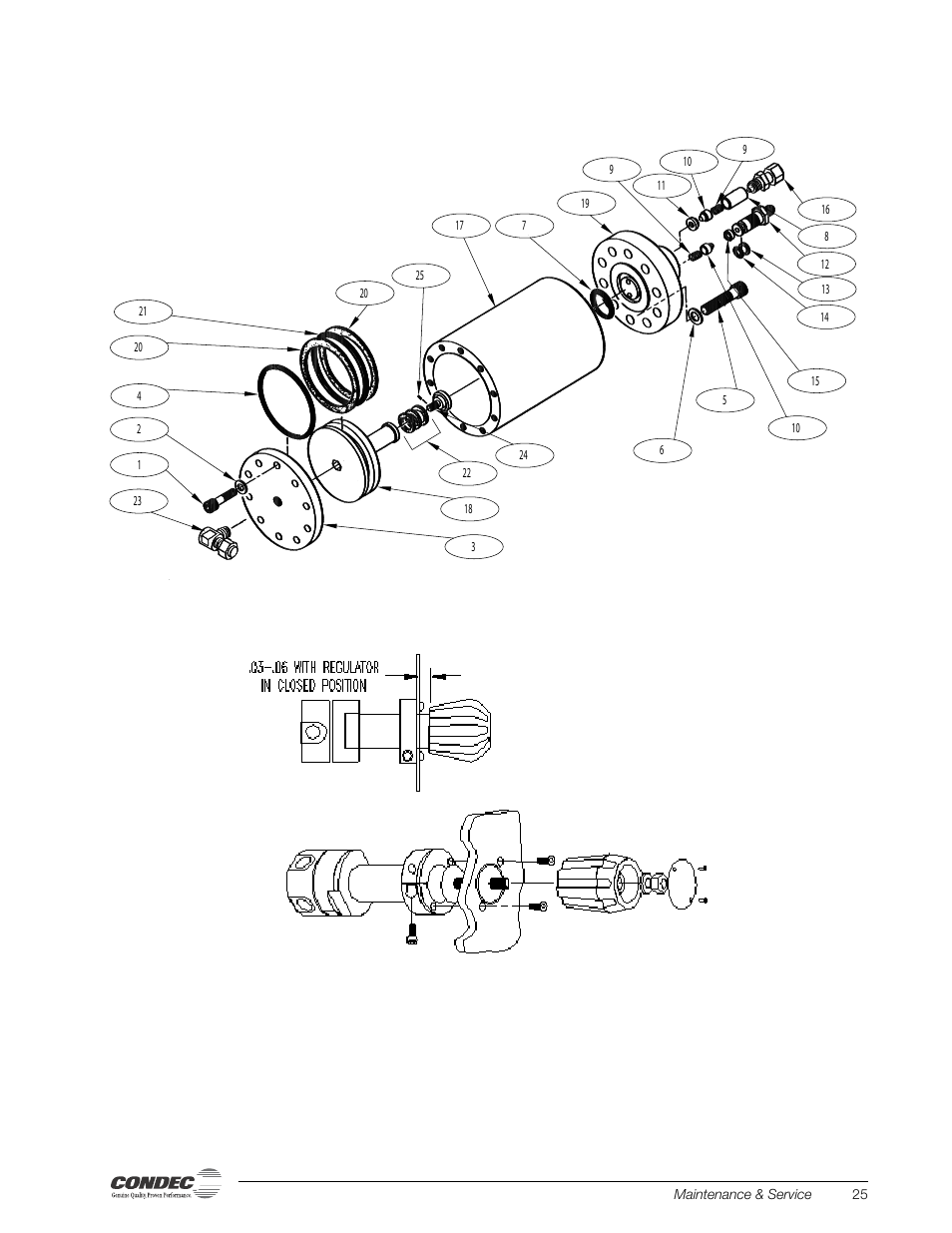 Condec PIN8010 User Manual | Page 31 / 41