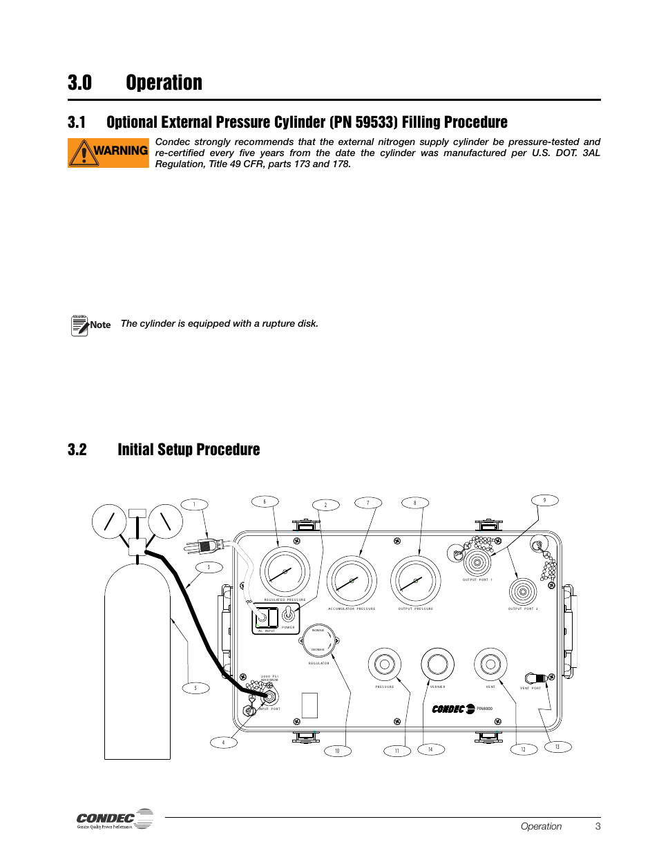 0 operation, 2 initial setup procedure, Operation | Warning, Operation 3 | Condec PIN8010 User Manual | Page 9 / 41