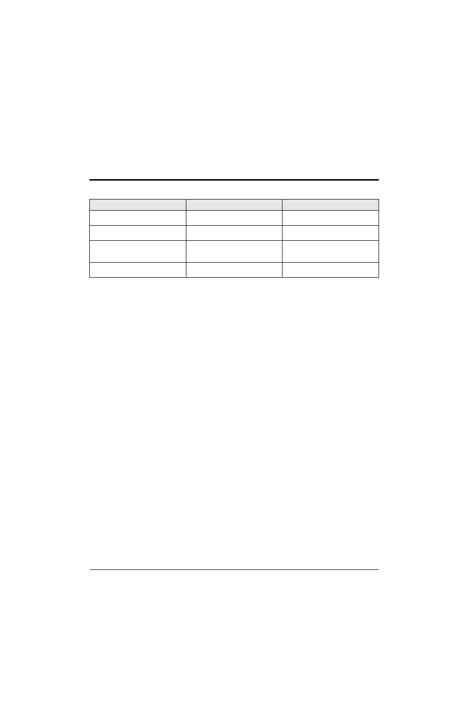 0 maintenance, 1 troubleshooting, 2 maintenance procedures | 1 front panel removal, 2 nitrogen cylinder assembly removal (pn 65622), 1 troubleshooting 3.2 maintenance procedures, Front panel removal, Nitrogen cylinder assembly removal (pn 65622) | Condec Source 3000 User Manual | Page 9 / 22