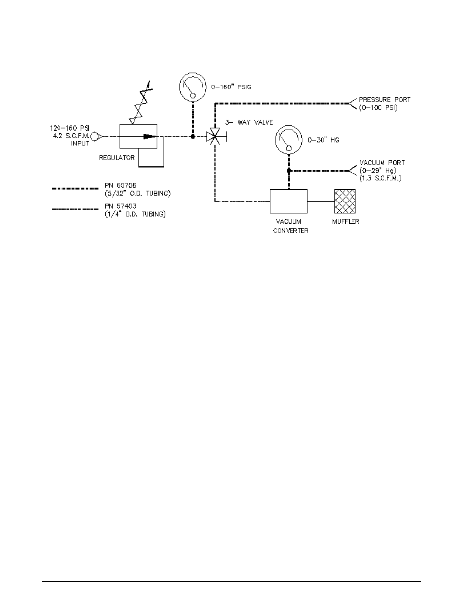 Condec UVC1010 User Manual | Page 4 / 13