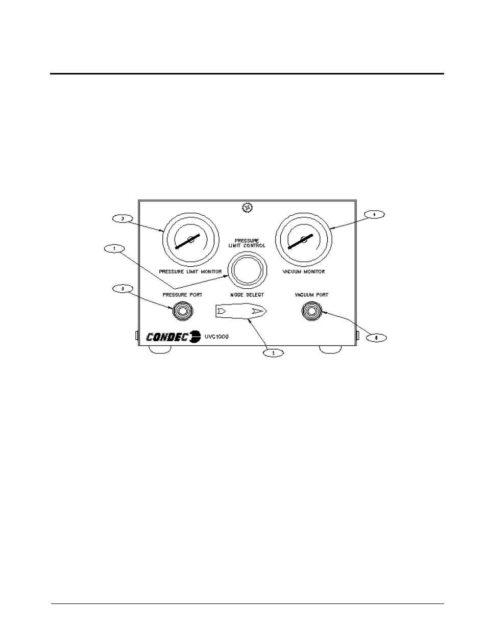 0 operation, 1 input air pressure supply, 2 pressure measurement sequence | Condec UVC1010 User Manual | Page 5 / 13