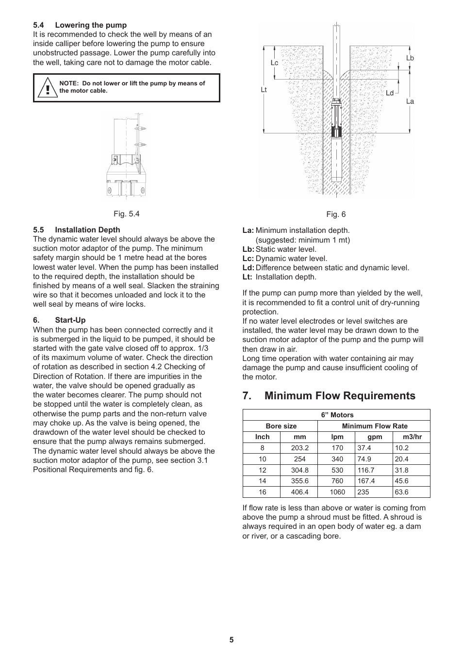 Minimum flow requirements | Davey 6 Submersible Borehole Pumps User Manual | Page 5 / 8