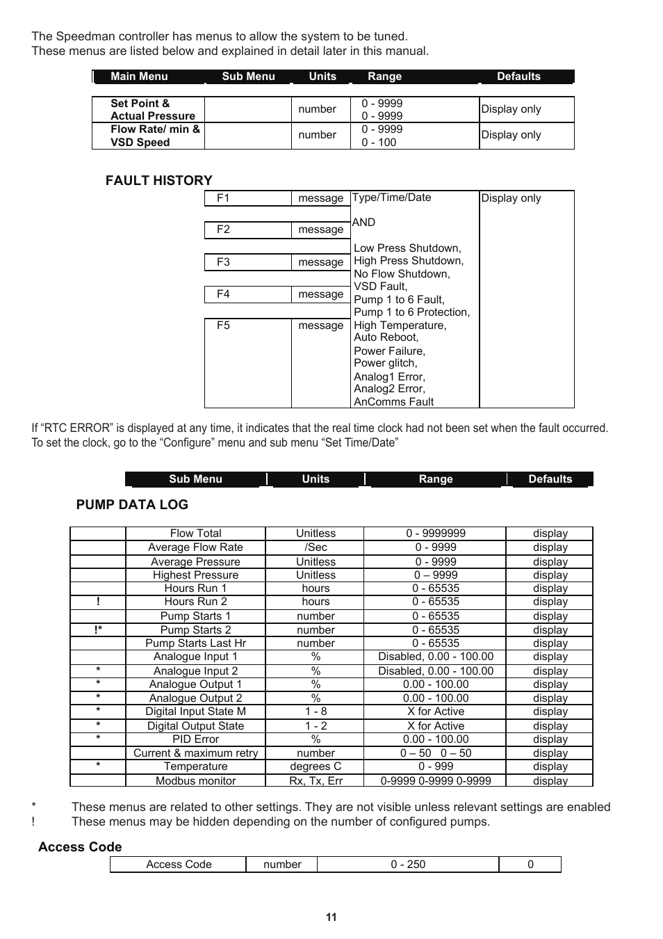 Davey Speedman Dual Pump Variable Speed Pump Control System User Manual | Page 11 / 64