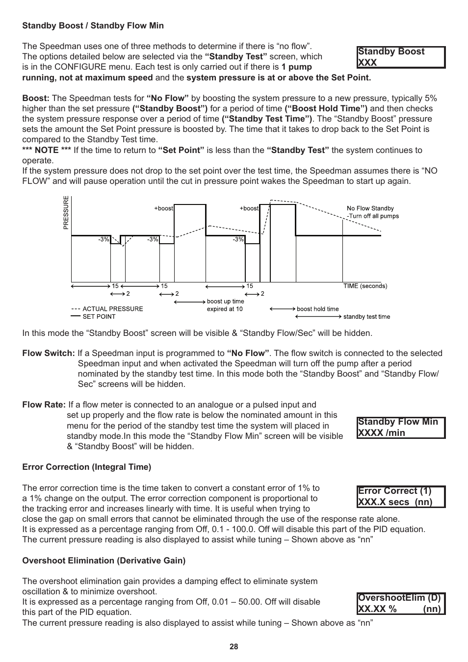 Davey Speedman Dual Pump Variable Speed Pump Control System User Manual | Page 28 / 64