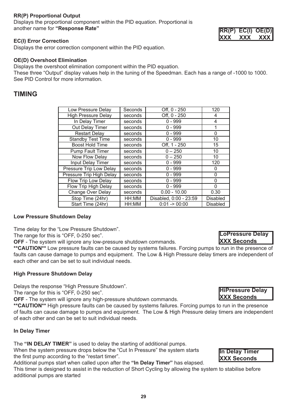 Timing | Davey Speedman Dual Pump Variable Speed Pump Control System User Manual | Page 29 / 64