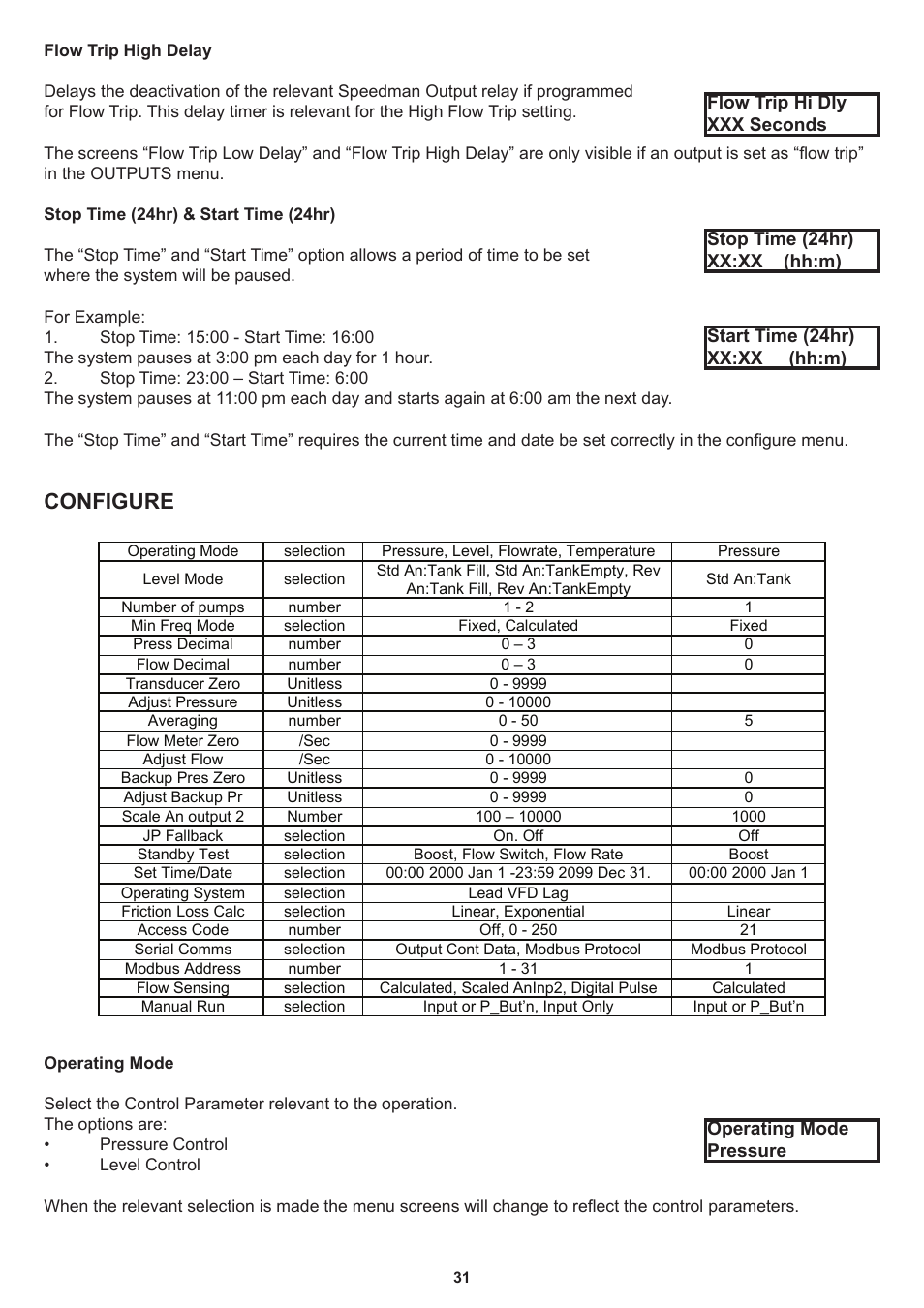 Configure | Davey Speedman Dual Pump Variable Speed Pump Control System User Manual | Page 31 / 64