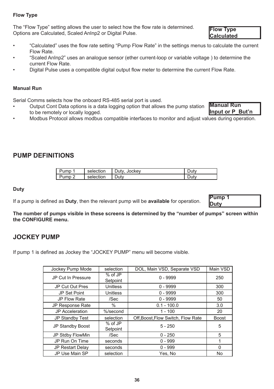 Pump definitions jockey pump | Davey Speedman Dual Pump Variable Speed Pump Control System User Manual | Page 36 / 64