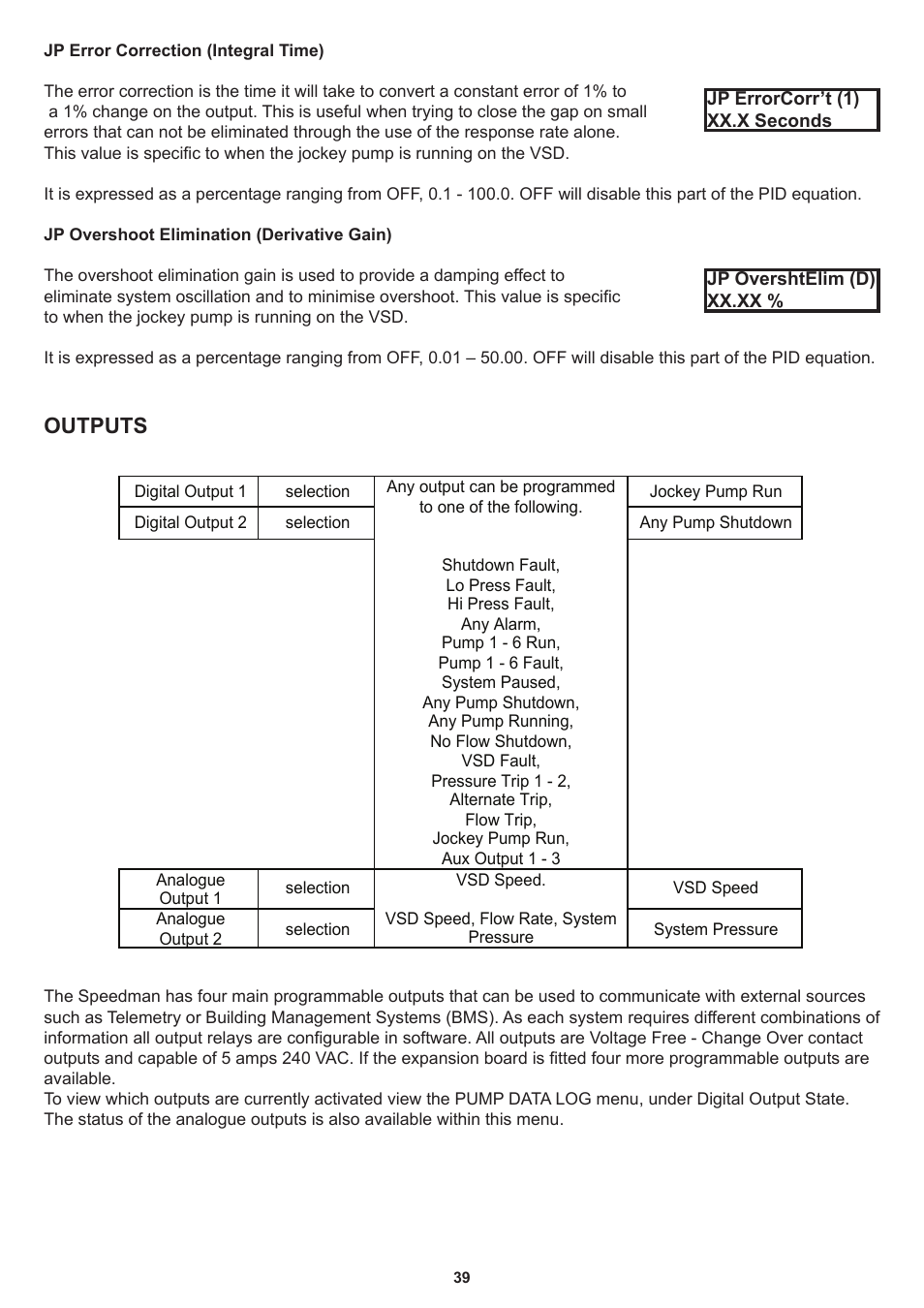 Outputs | Davey Speedman Dual Pump Variable Speed Pump Control System User Manual | Page 39 / 64