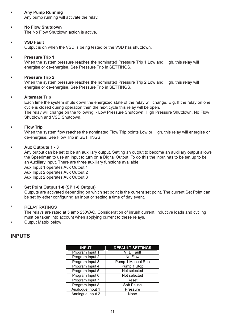 Inputs | Davey Speedman Dual Pump Variable Speed Pump Control System User Manual | Page 41 / 64