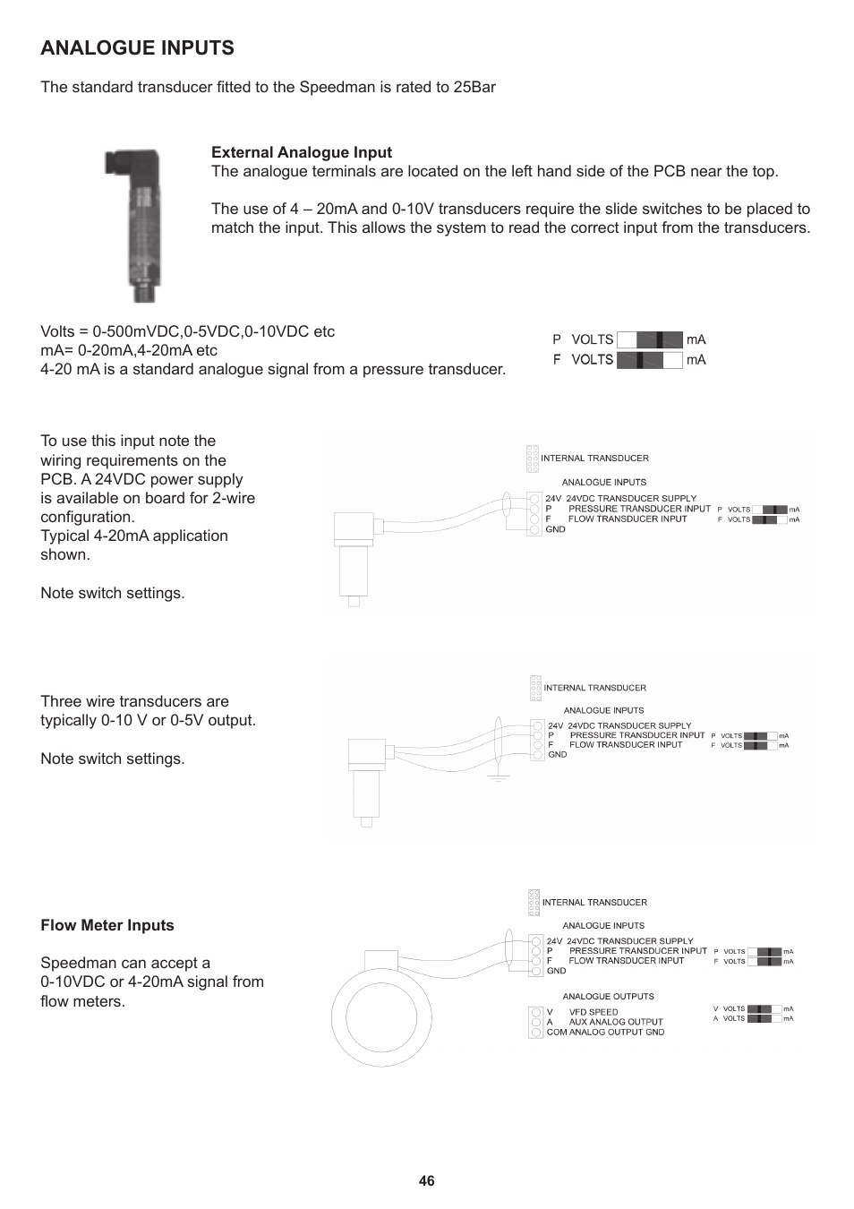Analogue inputs | Davey Speedman Dual Pump Variable Speed Pump Control System User Manual | Page 46 / 64