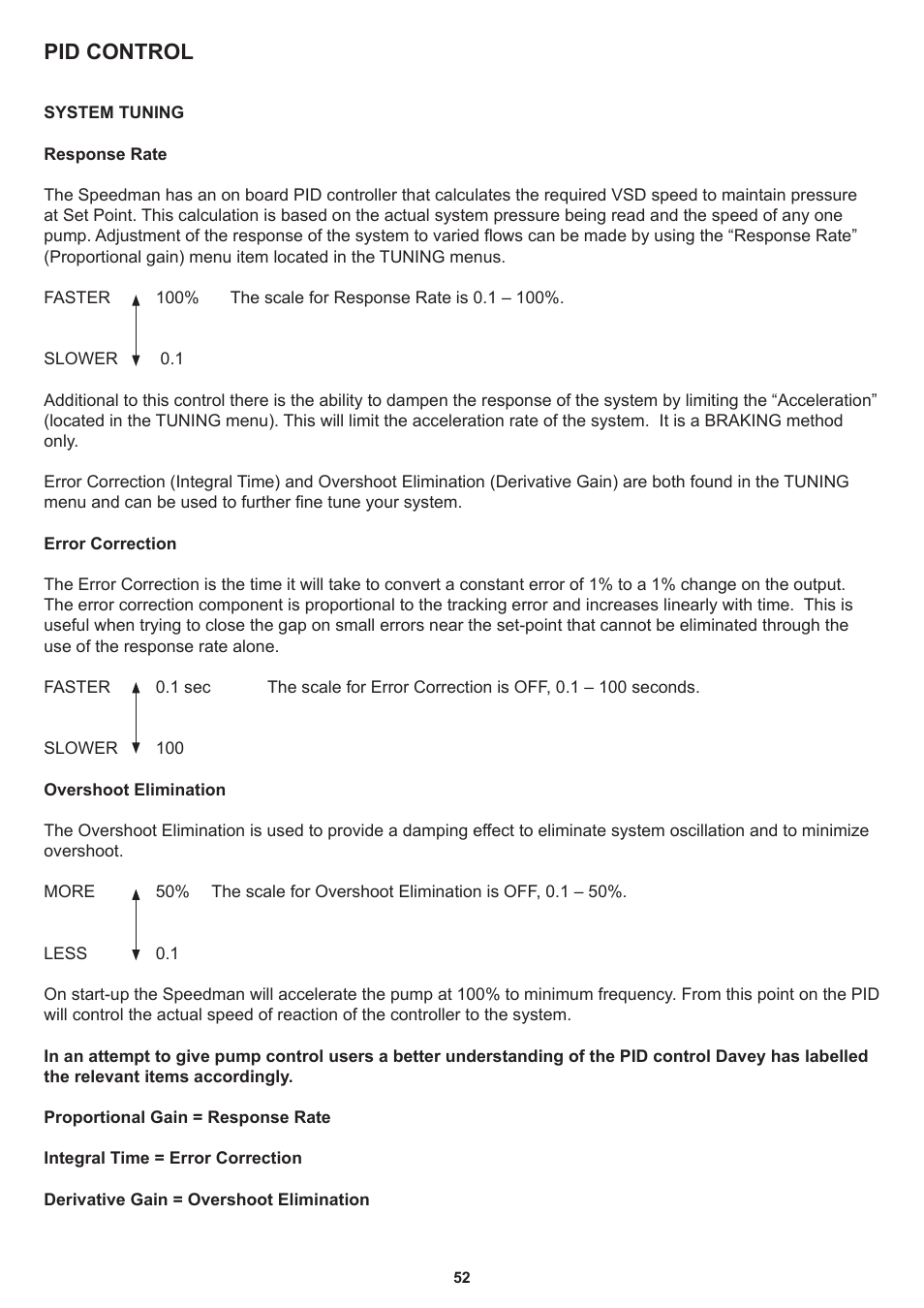 Pid control | Davey Speedman Dual Pump Variable Speed Pump Control System User Manual | Page 52 / 64