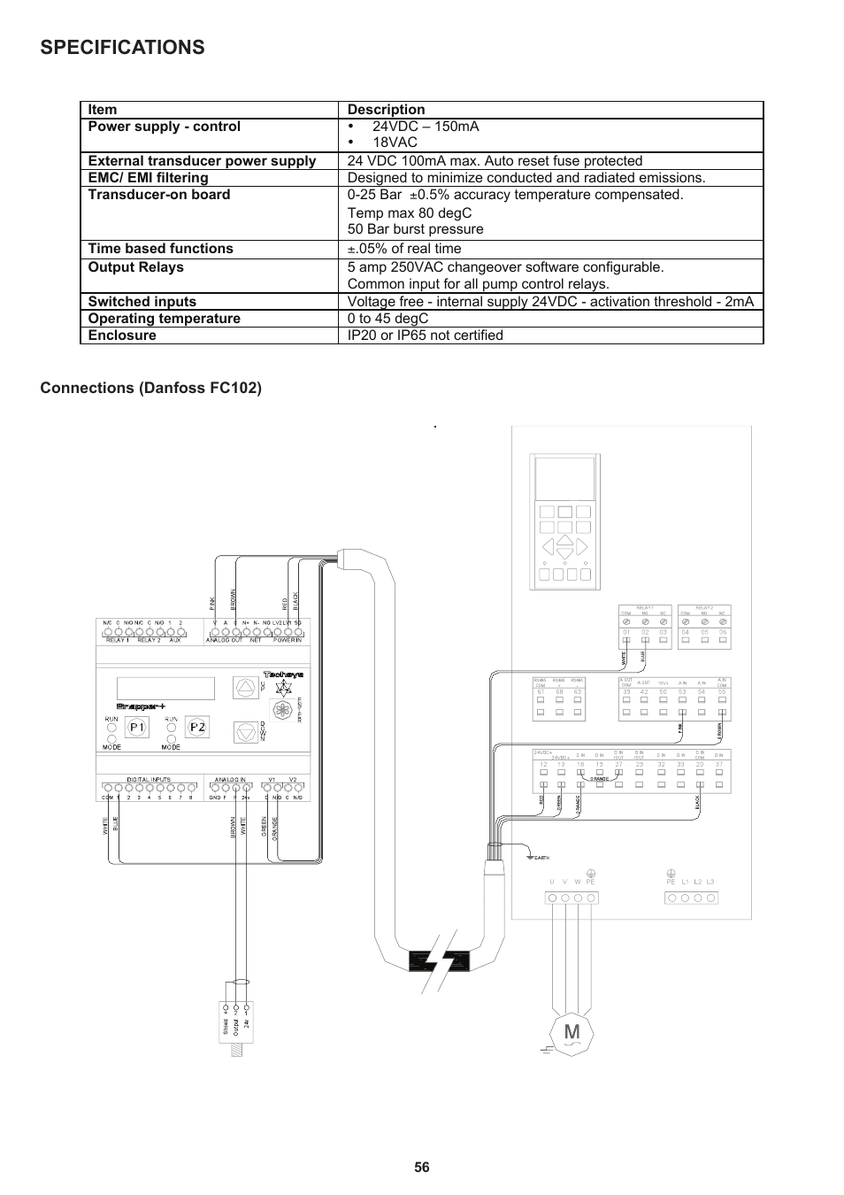 Specifications | Davey Speedman Dual Pump Variable Speed Pump Control System User Manual | Page 56 / 64
