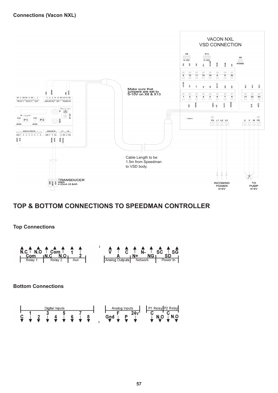 Top & bottom connections to speedman controller | Davey Speedman Dual Pump Variable Speed Pump Control System User Manual | Page 57 / 64