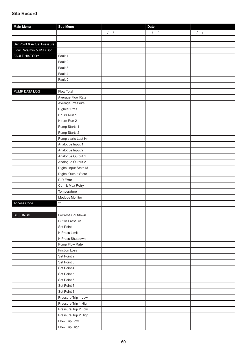 Site record | Davey Speedman Dual Pump Variable Speed Pump Control System User Manual | Page 60 / 64