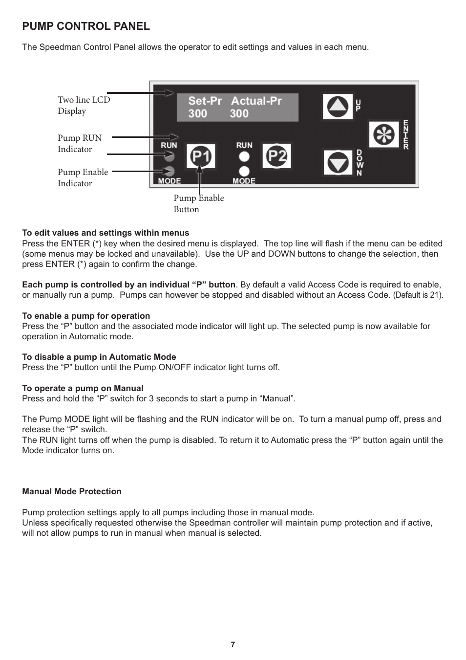 Pump control panel | Davey Speedman Dual Pump Variable Speed Pump Control System User Manual | Page 7 / 64