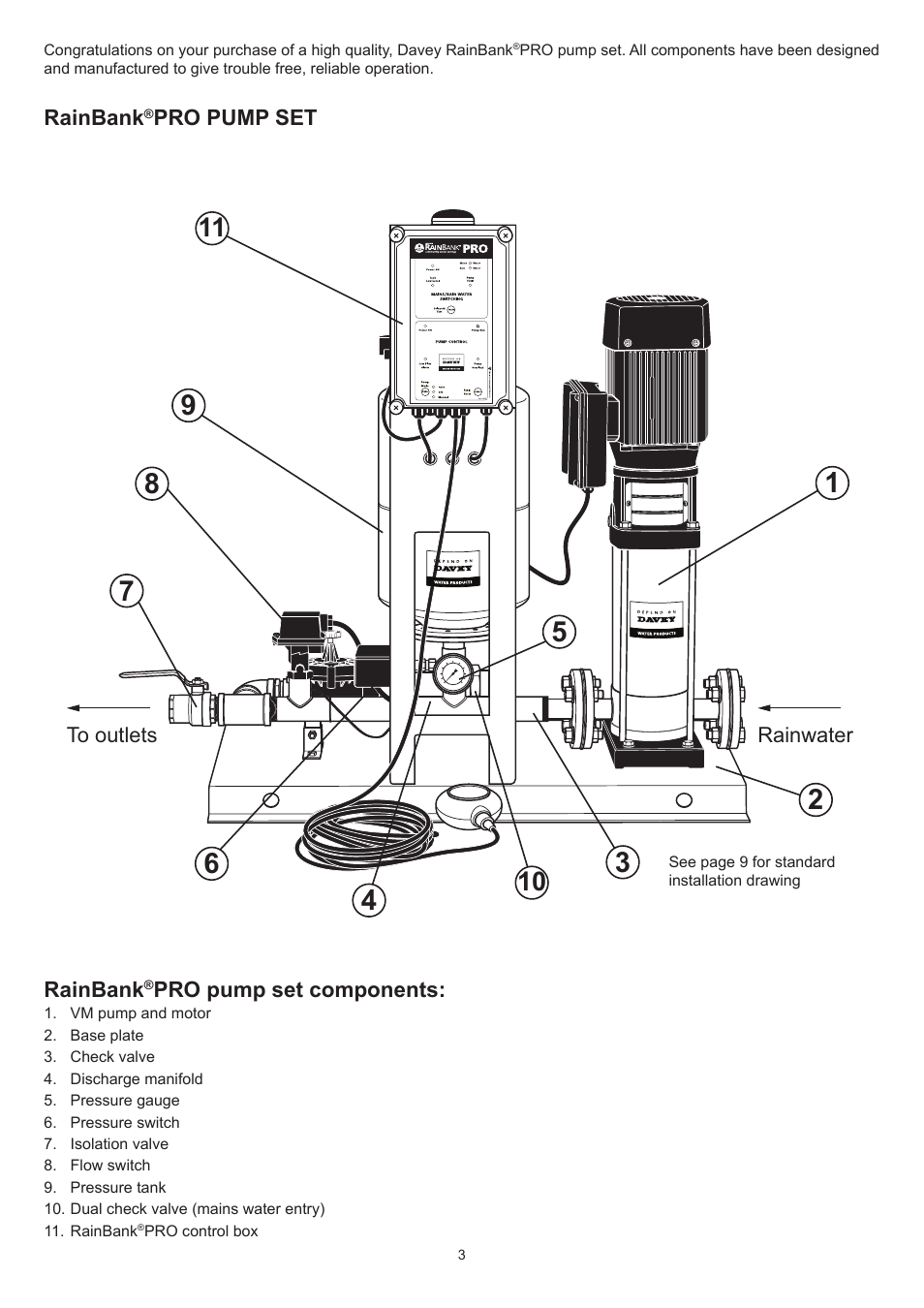 Davey RAINBANK PRO RAINWATER HARVESTING SYSTEM User Manual | Page 3 / 12