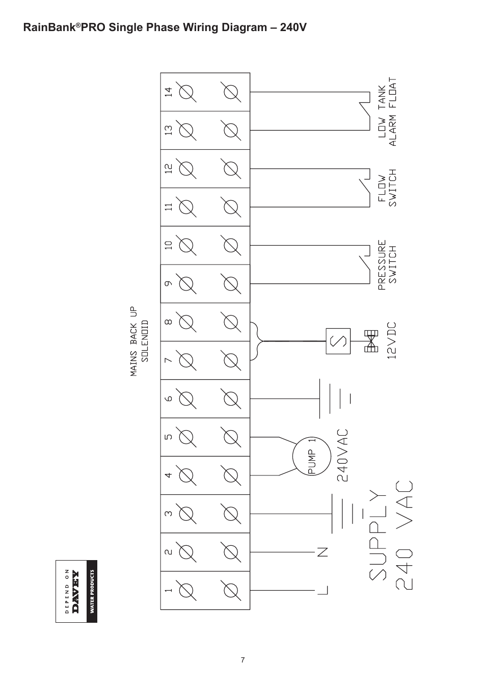 Rainbank, Pro single phase wiring diagram – 240v | Davey RAINBANK PRO RAINWATER HARVESTING SYSTEM User Manual | Page 7 / 12