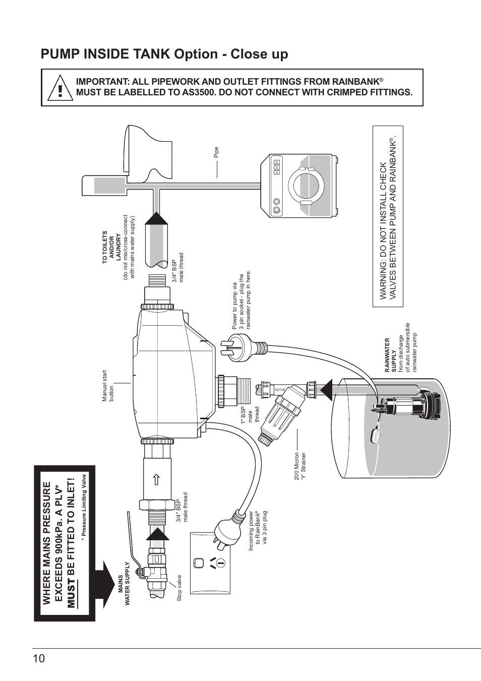 Pump inside tank option - close up | Davey RAINBANK WALL MOUNTED CABINET SYSTEM User Manual | Page 10 / 20