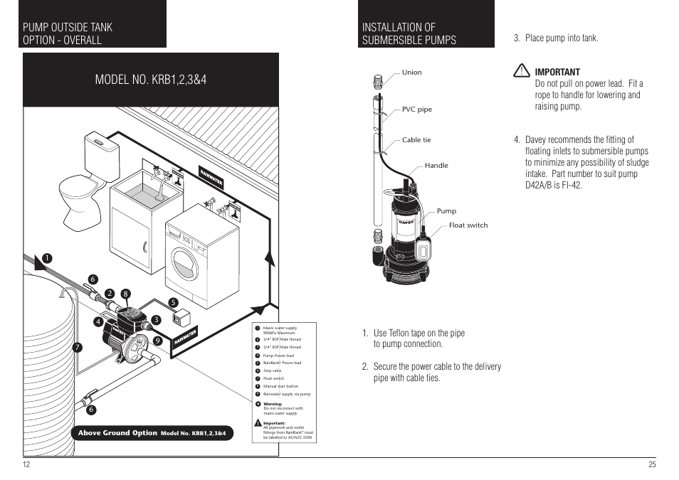 Model no. krb1,2,3&4, Pump outside tank option - overall, Installation of submersible pumps | Davey RAINBANK WITH SUBMERSIBLE PUMP User Manual | Page 12 / 18