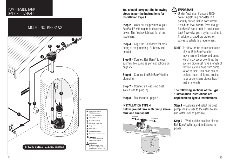 Model no. krbs1&2, Pump inside tank option - overall | Davey RAINBANK WITH SUBMERSIBLE PUMP User Manual | Page 14 / 18