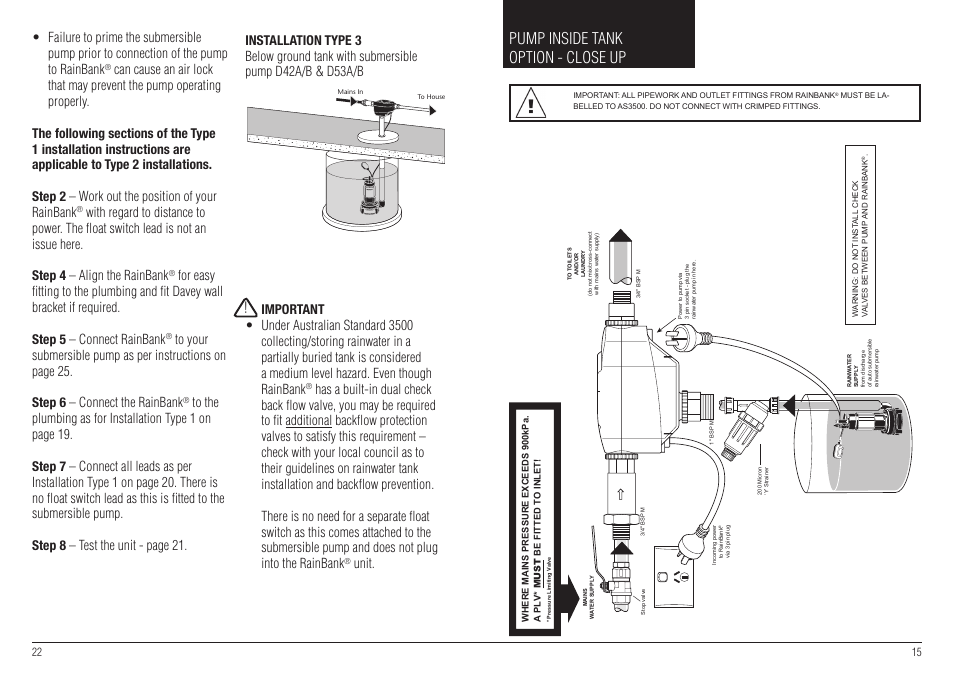 Pump inside tank option - close up, Unit | Davey RAINBANK WITH SUBMERSIBLE PUMP User Manual | Page 15 / 18