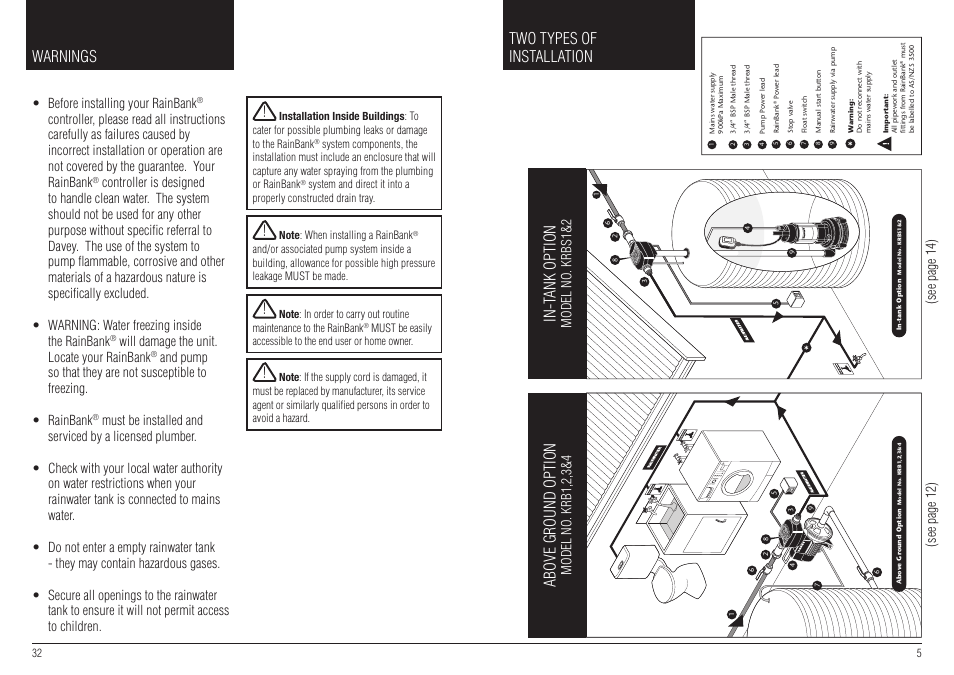 Warnings, Abo ve groun d opt ion, Two types of installation | Davey RAINBANK WITH SUBMERSIBLE PUMP User Manual | Page 5 / 18