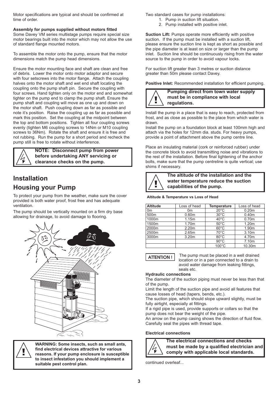 Installation housing your pump | Davey VM Series Stainless Steel Vertical Multistage Pumps User Manual | Page 3 / 8