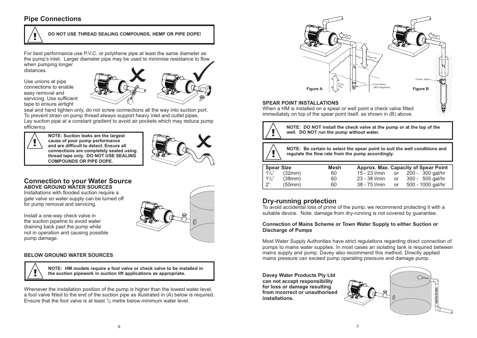 Pipe connections, Connection to your water source, Dry-running protection | Davey HM Series Electric Pumps User Manual | Page 6 / 6