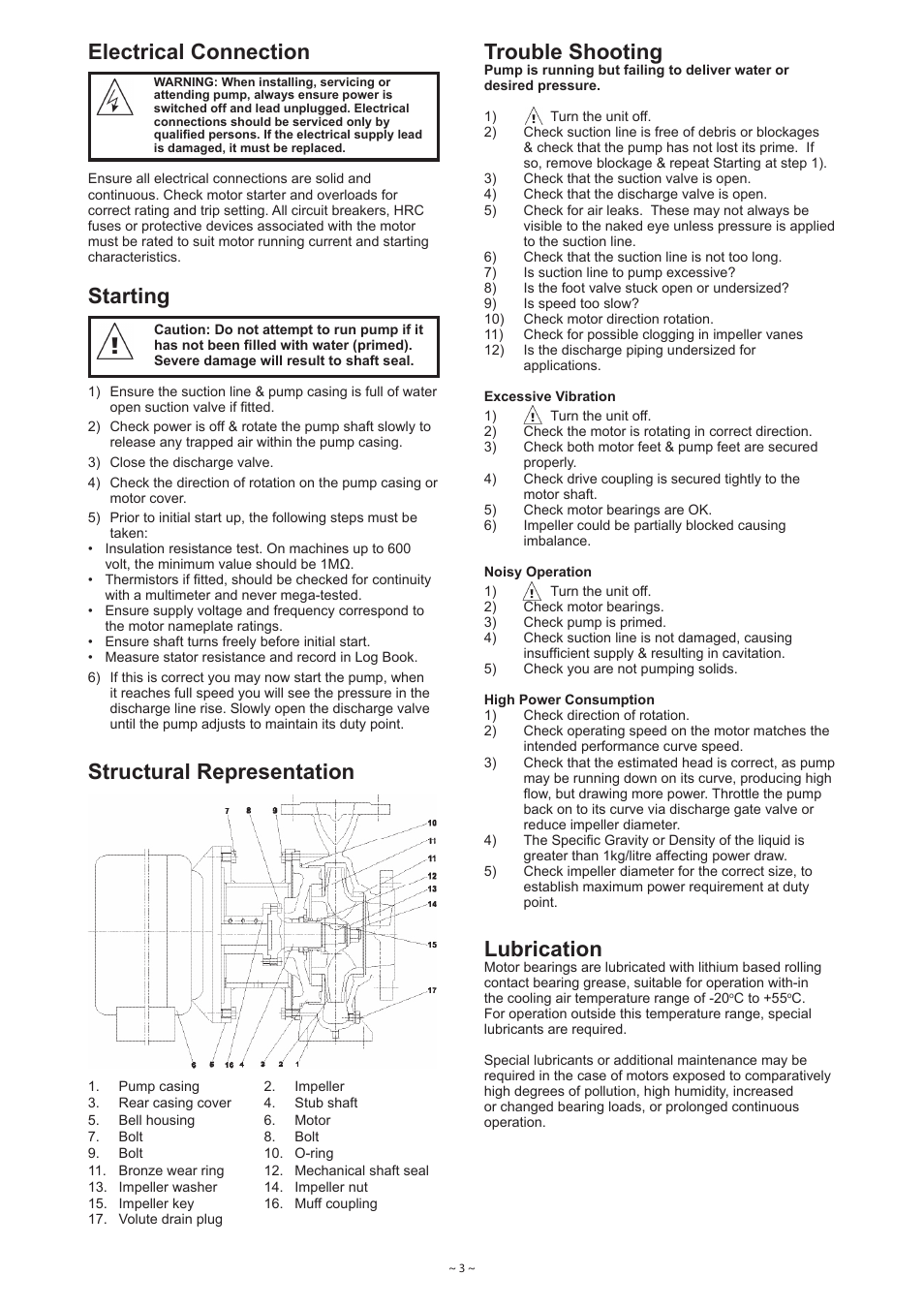 Electrical connection, Starting, Structural representation | Trouble shooting, Lubrication | Davey ISOSPEC CM Series ISO2858 Heavy Duty Industrial Centrifugal Pump User Manual | Page 3 / 6