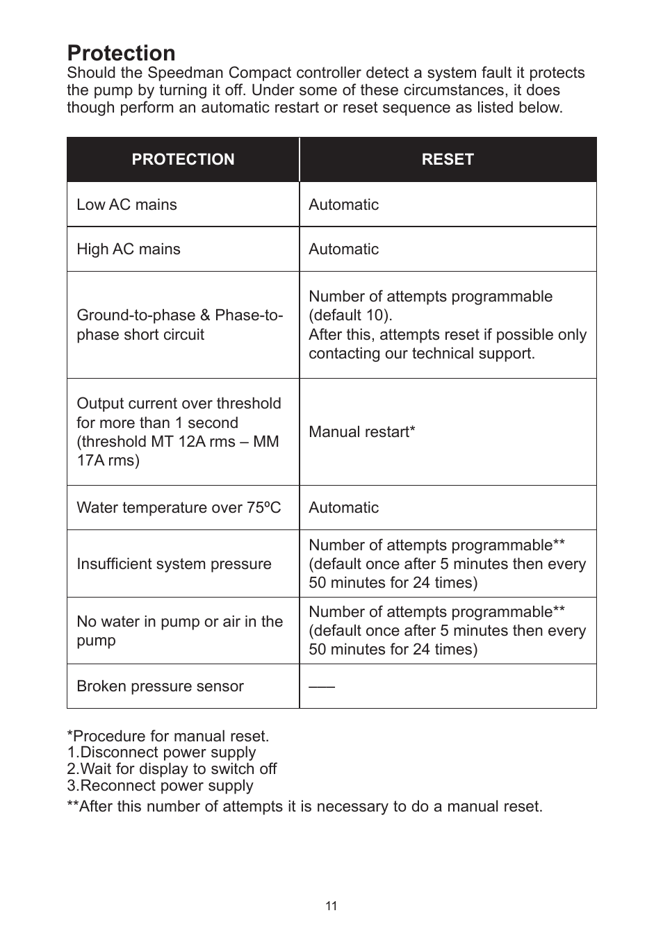 Protection | Davey Speedman Compact Constant Water Pressure Systems User Manual | Page 11 / 16