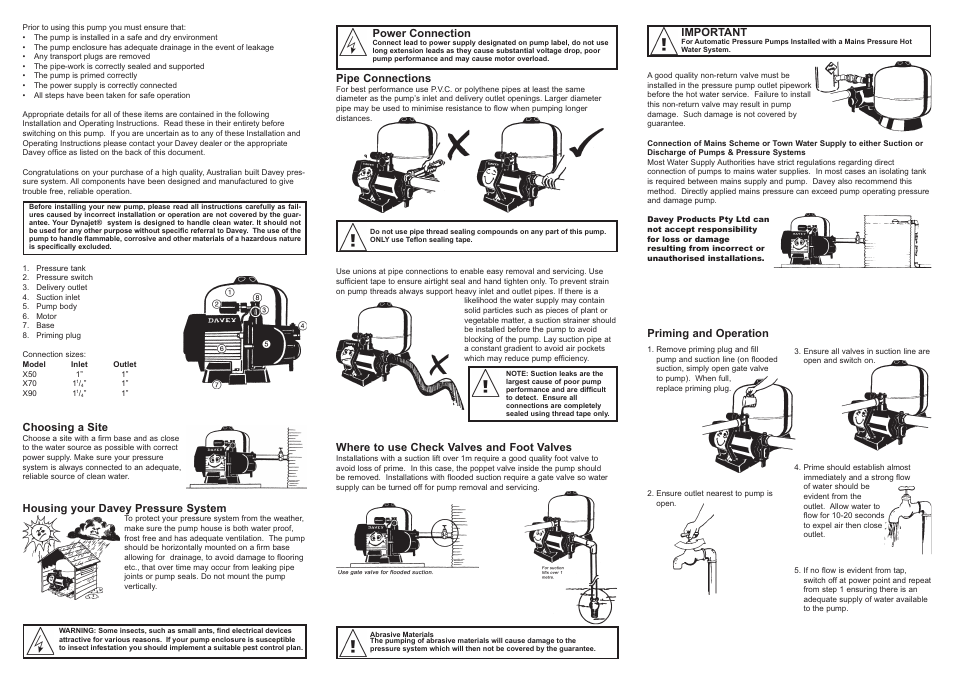 Davey X90 Water Pressure Systems User Manual | Page 2 / 2